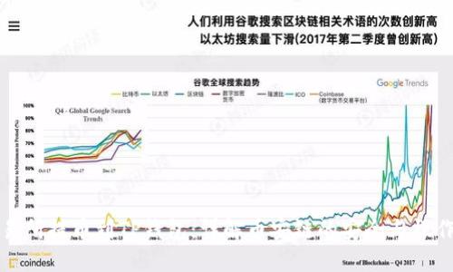 从交易所提币到TP钱包：详解币安链的安全与操作指南