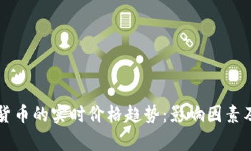 详解加密货币的实时价格趋势：影响因素及市场分析