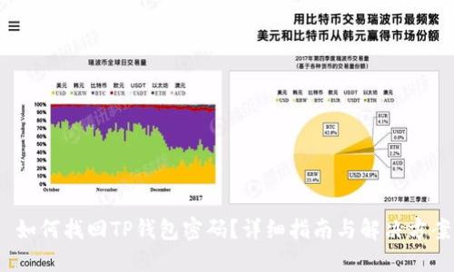  如何找回TP钱包密码？详细指南与解决方案