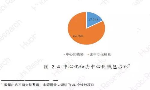 如何在TP钱包中调起EOS支付：全面指南