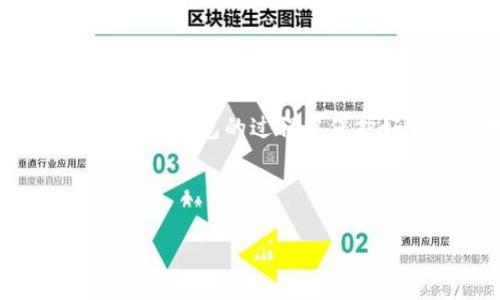    用浏览器直接扫TP钱包安全吗？全面解析与防护措施  / 
 guanjianci  TP钱包, 浏览器安全, 加密货币, 用户防护  /guanjianci 

在当今数字化快速发展的时代，加密货币的使用愈加普及，而 TP 钱包作为一种便捷的加密钱包，也吸引了大量用户的关注。TP 钱包不仅能存储各种虚拟货币，还可以通过扫描二维码、链接等方式进行交易和转账。在这样的情况下，许多人开始 wondering: 使用浏览器直接扫 TP 钱包二维码是否安全？本文将深入探讨这个问题，并提供一些切实可行的安全防护措施。

一、什么是 TP 钱包？

TP 钱包是一款专门为加密货币用户设计的数字钱包，支持多种主流加密货币的存储和交易。用户可以轻松地通过 TP 钱包管理他们的资产，与区块链网络中的其他用户进行交易。与传统钱包相比，TP 钱包的优点在于：资产管理更加方便、交易快捷安全，并且支持多种平台和设备。

二、使用浏览器扫二维码的安全性

使用浏览器扫 TP 钱包的二维码，这个操作本身并不一定是安全或不安全的。其安全性相对来说主要取决于以下几个方面：

ol
li二维码的来源：确保二维码来自可信的渠道，不要随意扫码未知来源的二维码。/li
li浏览器的安全性：使用最新版本的浏览器可以防止已知的安全漏洞被利用，从而保护用户的隐私和资产。/li
li网络环境：确保在安全和可信的网络环境下操作，避免在公共 Wi-Fi 下进行重要交易。/li
li用户的防护意识：用户应具备一定的安全意识，比如定期更改密码、不随意点击不明链接。/li
/ol

如果上述因素都能够得到妥善把控，使用浏览器扫 TP 钱包的二维码是相对安全的。但任何操作都存在一定风险，用户需谨慎对待。

三、如何提高使用 TP 钱包的安全性

以下是一些提高 TP 钱包安全性的技巧和建议：

ol
li选择安全的设备：确保电脑或手机操作系统和浏览器是最新的，减少黑客攻击的可能性。/li
li启用双因素认证（2FA）：增强账户的安全措施，确保只有用户本人可以进行重要交易。/li
li定期查看交易记录：及时发现可疑交易，万一出现异常情况，可以迅速采取措施。/li
li安装防 malware 软件：确保设备上安装有有效的安全软件，抵御各种恶意软件的攻击。/li
li备份私钥和助记词：及时备份相关信息，以防丢失资产的风险。/li
/ol

四、TP 钱包常见安全问题分析

在使用 TP 钱包的过程中，很多用户可能会遇到一些常见的安全问题。了解这些问题，并做好相关准备，可以极大提高用户的安全体验。

常见问题 1：我的 TP 钱包被黑客攻击了，怎么办？

首先，如果你发现自己的 TP 钱包有异常交易，立即停止所有操作并断开网络连接。接下来，应及时联系 Wallet 客服，并详细记录下你所观察到的所有异常情况。若警惕及时，可以大大减少损失。

同时，尽快转移你的资产如果你拥有其他安全钱包，而不仅仅依赖于 TP 钱包。建议使用冷钱包来确保资产安全，避免网上风险。若你怀疑你的设备被感染，应立即进行全面杀毒，并更新所有的密码。

最后，一定要谨记，事后不要盲目相信任何“恢复损失”的方案，这很可能是另外一种骗局。尽量通过官方渠道咨询处理方式，避免再次上当受骗。

常见问题 2：如何防止账户被盗用？

防止 TP 钱包账户被盗用，可以从多个方面入手：

ol
li启用 2FA：双因素身份验证可以为你的账户增加一道保护屏障，及时阻止未经授权的访问。/li
li密码管理：定期更改你的账户密码，使用复杂的密码，避免使用容易猜测的信息。/li
li定期进行安全审核：定期检查个人安全设置，必要时可以更改助记词和恢复信息。/li
li警惕网络钓鱼：确保使用官方链接访问钱包，避免通过邮件或第三方链接进行登录。/li
/ol

通过这些简单的步骤，可以大大提高账户的安全性，做好资产防护工作。

常见问题 3：如何安全使用公共网络？

在使用 TP 钱包时，我们通常会面临公共网络的使用问题。在这种情况下，有几个预防措施可以帮助我们保护资产安全：

ol
li使用 VPN：可以加密你的网络流量，使第三方无法轻易监视到你的行为。/li
li避免直接使用公共 Wi-Fi 进行交易：建议在使用公共 Wi-Fi 时，仅进行非敏感操作，如浏览，不进行交易和转账等。/li
li观察网络连接的安全性：使用 HTTPS 的网站通常相对安全，确认网址是否正常，避免进入可疑网站。/li
li保持设备安全：确保你的设备上有足够的安全保护措施，如更新防病毒软件、开启安全锁等。/li
/ol

利用这些技术手段和良好的习惯，可以在一定程度上抵御攻击，确保在公共网络中的操作更为安全。

常见问题 4： TP 钱包的常见安全误区

很多用户在使用 TP 钱包时，可能会存在一些常见的安全误区，要避免这些误解以增强安全性：

ol
li误认为钱包越多越安全：过多的钱包会导致资产分散，反而容易因为丢失钱包而遭受损失。在使用 TP 钱包的同时，重要资产的备份和管理更为重要。/li
li认为官方是不可能被攻击的：官方平台也可能遭遇攻击，保持警惕始终是必要的。务必定期查看官方公告。/li
li不更新软件就可以安全使用：更新往往意味着安全漏洞的修复，定期更新软件非常有必要。/li
li完全信任 3rd Party App 本身：若非官方且无良好信誉的 App，尽量避免使用，这类应用可能隐藏安全风险。/li
/ol

了解并规避这些误解，将能够帮助用户更安全地使用 TP 钱包，有效地保护自己的数字资产。

总结

通过上述分析，我们可以得出结论：使用浏览器直接扫 TP 钱包二维码是可行的，但用户必须保持警惕并采取适当的安全措施。只有在知晓相关风险的同时，才能确保在使用 TP 钱包的过程中保护好自己的数字资产。

无论是加密货币的投资机会还是技术的更新迭代，用户需要随时保持学习和警惕，增强自身的安全意识，确保在这个数字货币时代能更有效地保护自己的财产安全。

总之，掌握这一系列的安全常识与防护措施后，您可以更安心地进行各种操作，享受便捷和快速的数字生活。