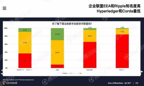 2023年加密货币市场生意剖析：投资机会与风险管理