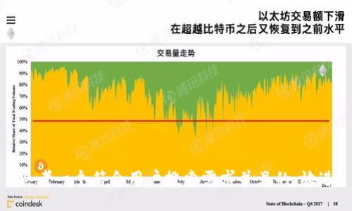 思考一个符合用户搜索需求并且的，放进