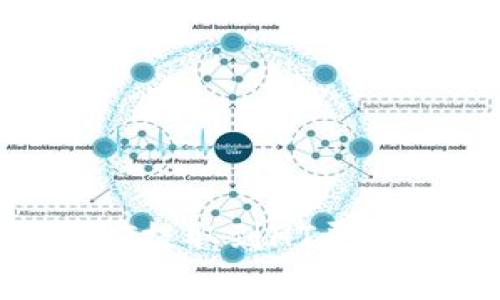 如何将TP钱包中的USDT提取到HT平台？详细指南与注意事项