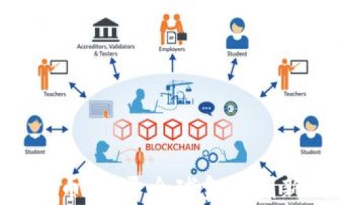 
ILC加密货币：揭开全球金融创新的新篇章